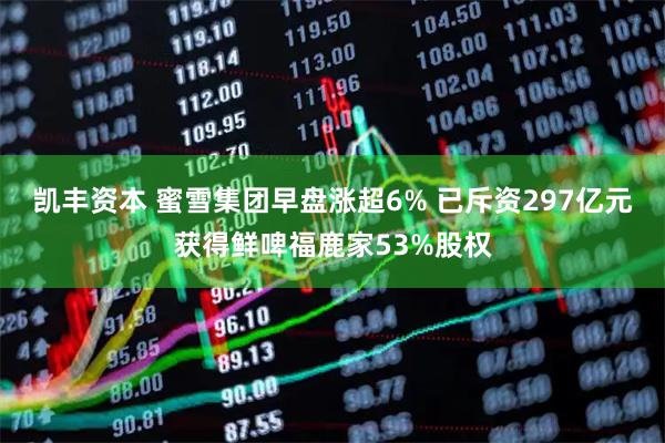 凯丰资本 蜜雪集团早盘涨超6% 已斥资297亿元获得鲜啤福鹿家53%股权